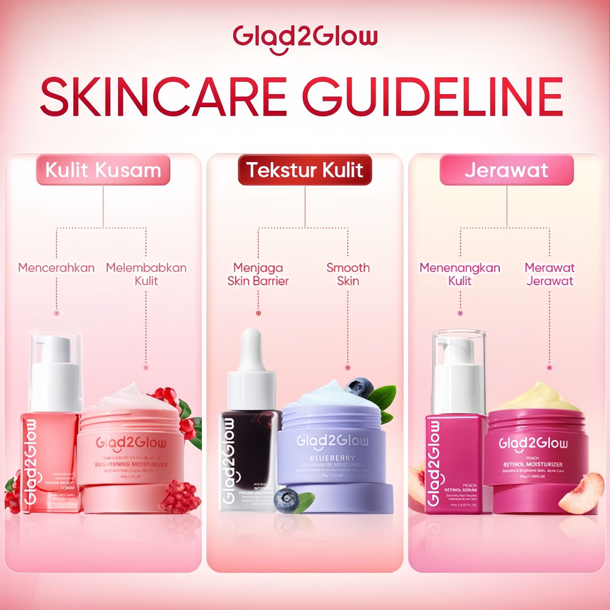 Quality Restoration-Ultra HD-Glad2Glow G2G Paket Bundling Skincare Bundle 2pcs b